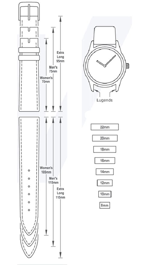 how to change out band on panerai watch|Panerai watch strap size chart.